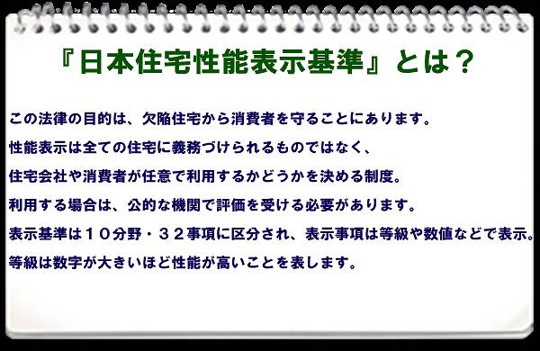 web日本住宅性能表示基準